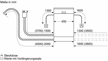 lave vaisselle bosch serie 2 srv2ikx10e : compact et performant, 9 couverts, classe énergétique f