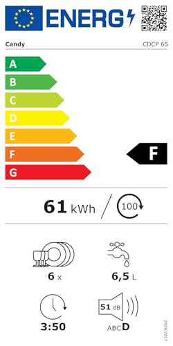 mini lave vaisselle candy cdcp 6s : compact, performant et pratique