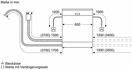 lave vaisselle bosch serie 4 sgv4hvx31e : avis et caractéristiques du modèle entièrement intégré 13 couverts e
