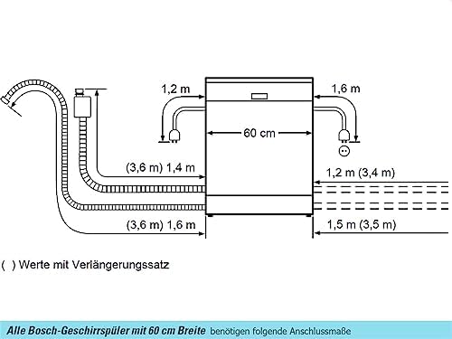 lave vaisselle bosch smv4hvx31e série 4 entièrement intégré : performances éco énergétiques, silence et connectivité