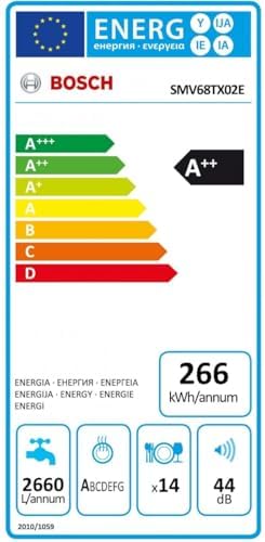 lave vaisselle bosch smv6 8tx02e Économique et performant avec classe énergétique a++