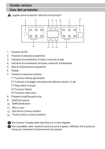 lave vaisselle beko bdfn36640xa en acier inoxydable (60 cm) : performance et élégance pour une vaisselle éclatante