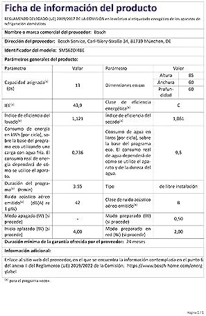 lave vaisselle bosch sms6zdi48e série 6 : avis, caractéristiques et prix
